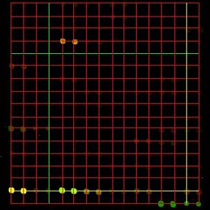 Grid over the DNA microarray image, single array